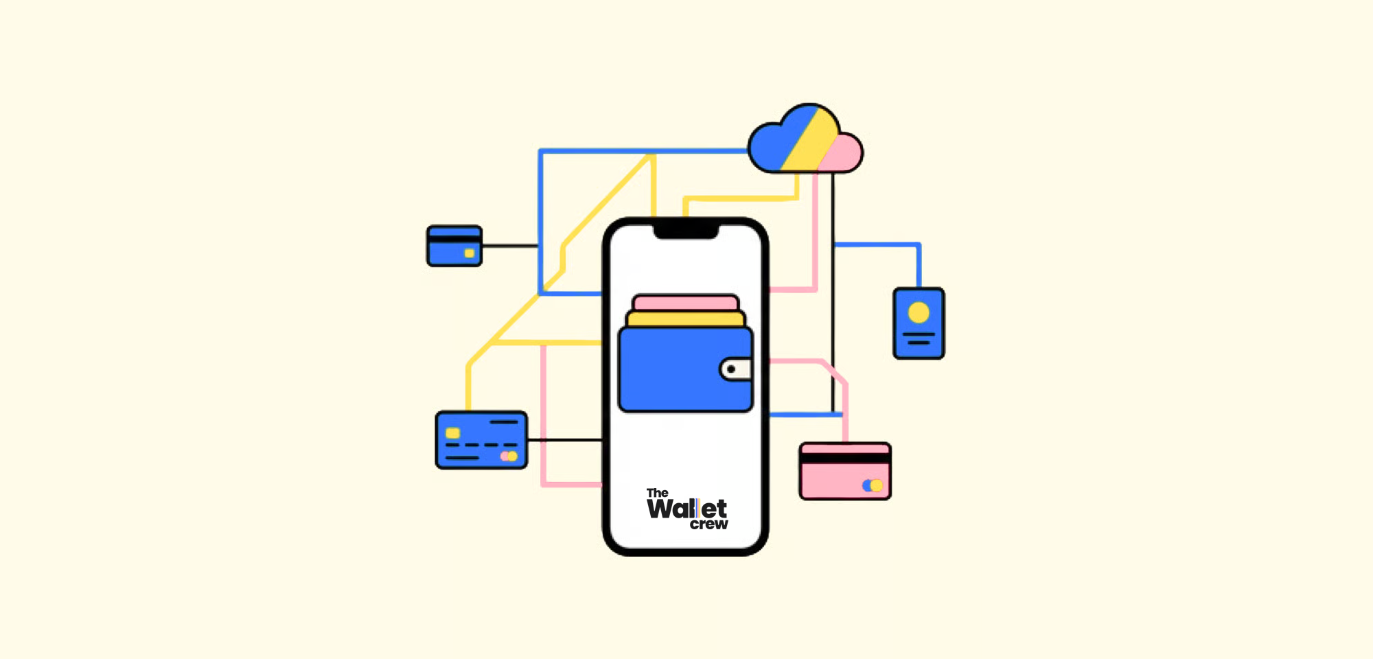 PrestaShop My Account page showing an Add to Wallet button next to the loyalty information
