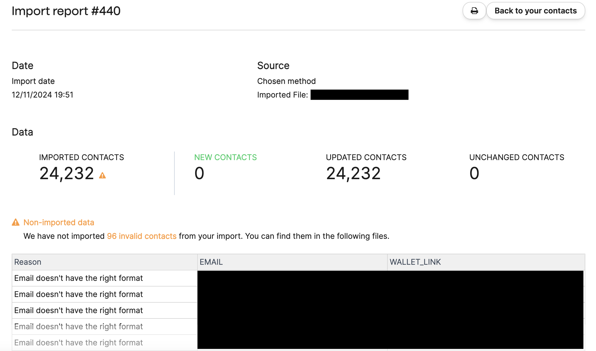 Brevo import report screen showing the summary and potential errors
